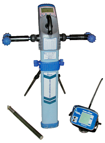 localizador iTrack