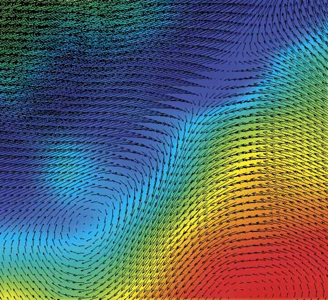 Resultado PIV de correlación cruzada