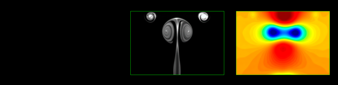 PIV para medida de presión