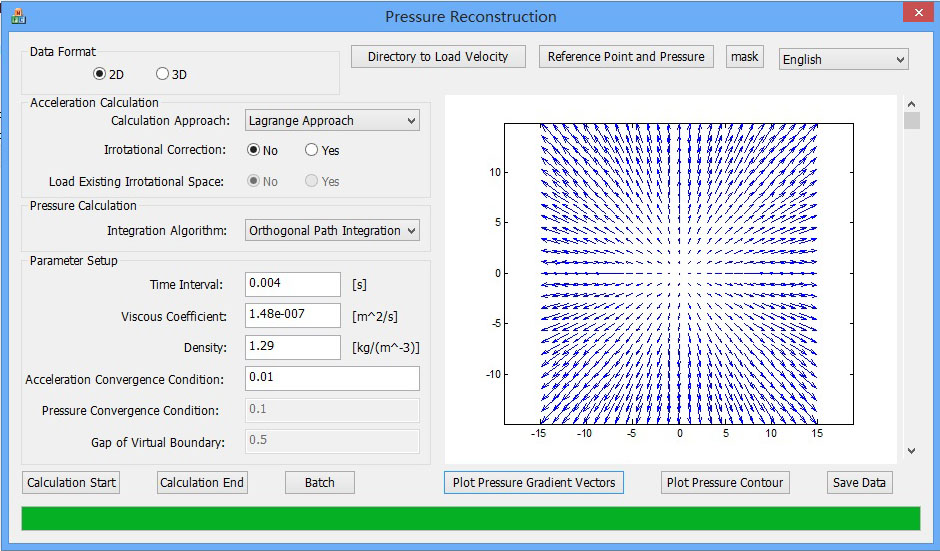PIV para medida de presión