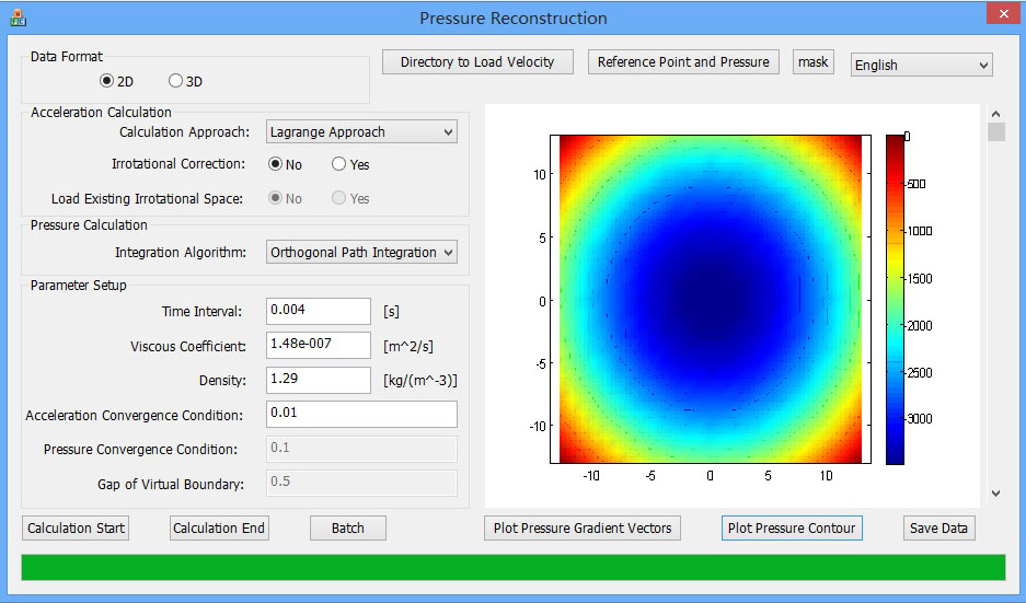 Medida de presión PIV
